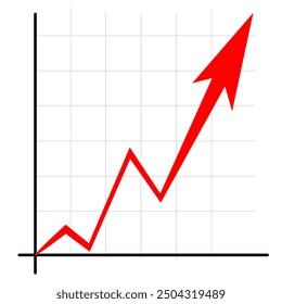 Gráfico de crecimiento y declive, Gráfico de flecha roja de desarrollo económico o negocios