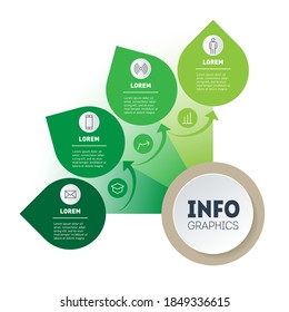 Growth and development of Green technology. Infographic in the form of a sector. Presentation, chart or timeline with four steps. Farming and agriculture technologies infographics concept in 4 parts.
