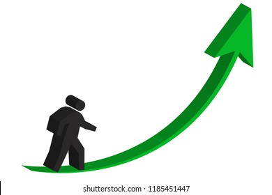 Growth and development of a person.