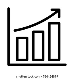  growth Digital marketing