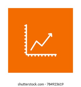  growth Digital marketing