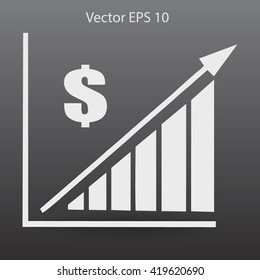 growth of the dollar vector illustration
