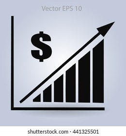 growth of the dollar vector illustration