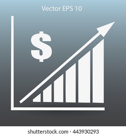 growth of the dollar vector illustration