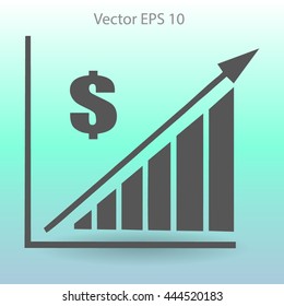 growth of the dollar vector illustration