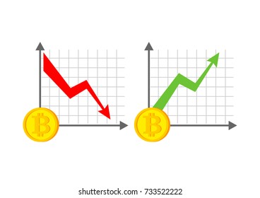 Growth and fall bitcoin graph. Growth of  Cryptocurrency. Virtual money. Vector illustration