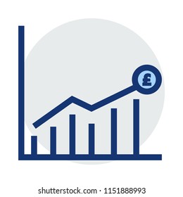 growth finance graph 