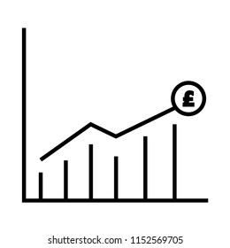 growth, finance. graph.