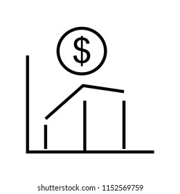 growth finance graph  