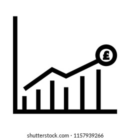 growth finance graph 