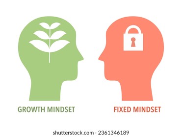 The growth and fixed mindset concept vector illustration on white background.