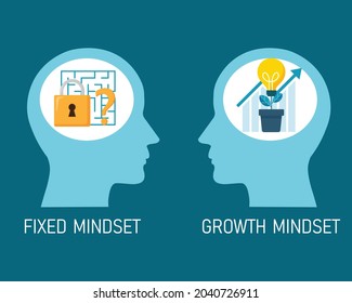 growth and fixed mindset in head.business ideas creative thinking. Think out of the box concept. learning and knowledge. vector illustration in flat style modern design.