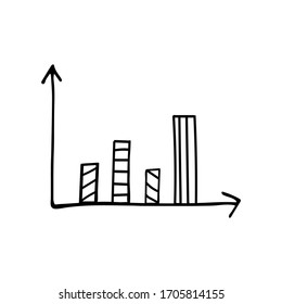 Gráfico de crecimiento gráfico gráfico de gráfico de color blanco y negro, vector de ilustración de estilo de doodle. Línea de conceptos de negocios y finanzas