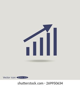 Growth graph concept