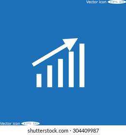 Growth graph concept