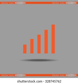 Growth graph concept