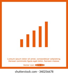 Growth graph concept