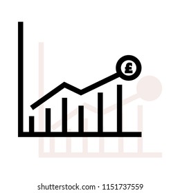 growth graph finance 