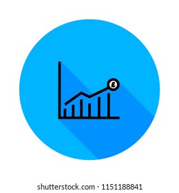 growth graph money 