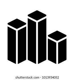 growth graph statistic 