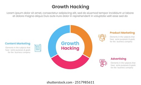 growth hacking infográfico 3 ponto com diagrama de gráfico circular pizza recortado contorno para apresentação de slide vetor