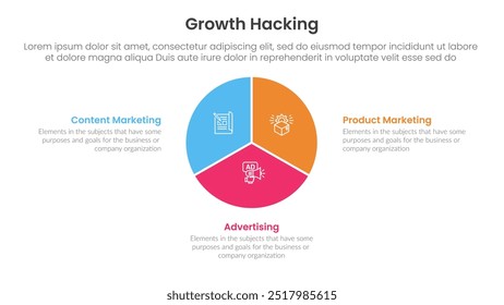crescente hacking infográfico 3 ponto com círculo gráfico de pizza diagrama para apresentação de slide vetor