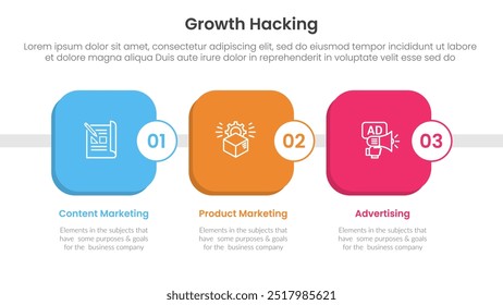 growth hacking infographic 3 point with round square box timeline style for slide presentation vector