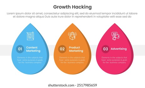 growth hacking infographic 3 point with waterdrop shape horizontal for slide presentation vector