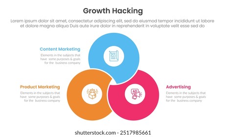 growth hacking infográfico 3 ponto com mistura unida forma de círculo venn union para slide apresentação vetor