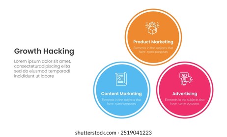 growth hacking infográfico 3 ponto com equilíbrio pirâmide círculo pilha triângulo estrutura para slide apresentação vetor