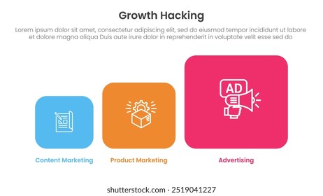 growth hacking infográfico 3 ponto com caixa quadrada redonda na forma do gráfico para o vetor de apresentação de slides
