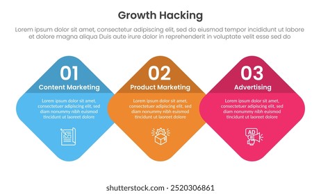 growth hacking infográfico 3 ponto com diamante redondo na direção horizontal para o vetor de apresentação de slide