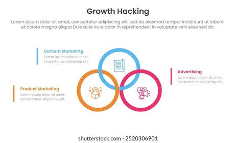 growth hacking infographic 3 point with big circle outline union or joined on center for slide presentation vector