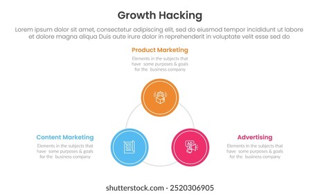 growth hacking infographic 3 point with circle triangle shape cycle circular for slide presentation vector