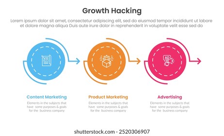 growth hacking infographic 3 point with circle arrow right direction on horizontal line for slide presentation vector