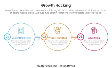 Infografía de growth hacking 3 puntos con contorno de Big Circle Dirección correcta en el equilibrio Horizontal para el Vector de presentación de diapositivas