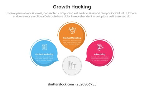 growth hacking infográfico 3 ponto com círculo texto explicativo forma de comentário para slide apresentação vetor