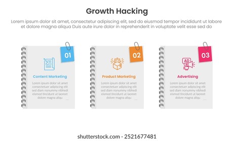 Infografía de growth hacking 3 puntos con portada de libros con soporte de pin en el lado derecho para Vector de presentación de diapositivas