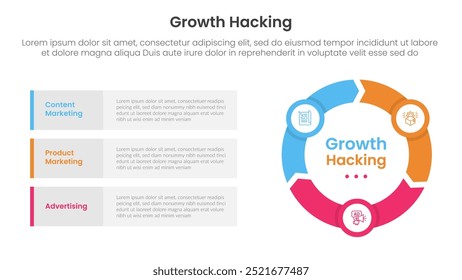 growth hacking infographic 3 point with flywheel cycle circular and arrow shape for slide presentation vector