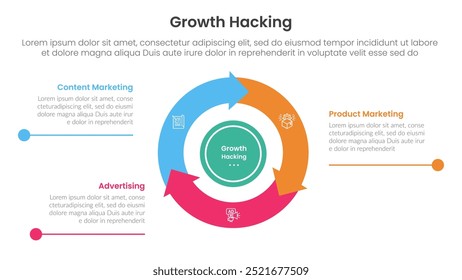 Infografía de growth hacking 3 puntos con Flywheel Cycle Circular y punto de línea de flecha para Vector de presentación de diapositivas