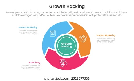 growth hacking infográfico 3 ponto com ciclo de volante circular e seta para slide apresentação vetor