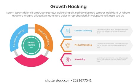 growth hacking infographic 3 point with flywheel cycle circular and creative hexagon shape for slide presentation vector
