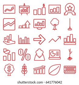 Growth icons set. set of 25 growth outline icons such as leaf, graph, hoe, pot for plants, tree, sprout, plant, line chart, chart, money tree, graph on hand, medal, forward