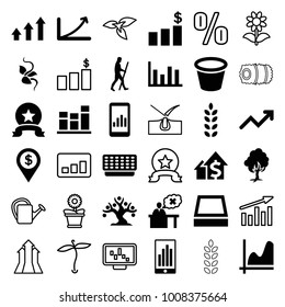 Growth icons. set of 36 editable filled and outline growth icons such as graph, graph on display, pot for plants, chart, teacher, square plant pot, medal, money chart