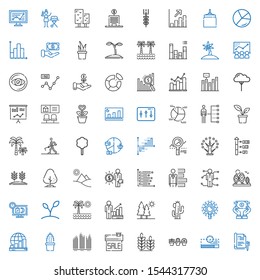 Growth Icons Set. Collection Of Growth With Report, Progress Bar, Plant, Wheat, Sale, Bar Chart, Cactus, Profits, Dollar, Research, Trees. Editable And Scalable Growth Icons.