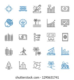 growth icons set. Collection of growth with tree, palm tree, pie chart, bar chart, pine tree, profits, farmer hoeing, wheat, seeds, bank, cash. Editable and scalable growth icons.