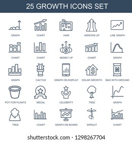 growth icons. Trendy 25 growth icons. Contain icons such as graph, chart, hair, arrows up, line graph, money up, cactus, graph on display, dolar growth. growth icon for web and mobile.