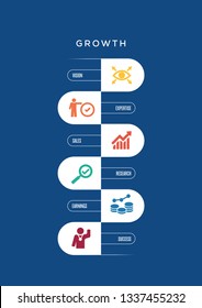Growth Infographic Concept