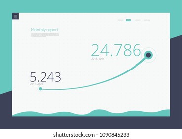 Growth Infographics Data Application UI UX Vector illustration
