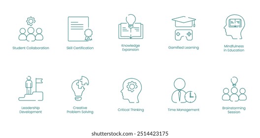 Crecimiento e innovación en la Educación a través de la colaboración y la certificación